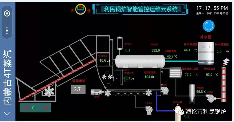 利民锅炉