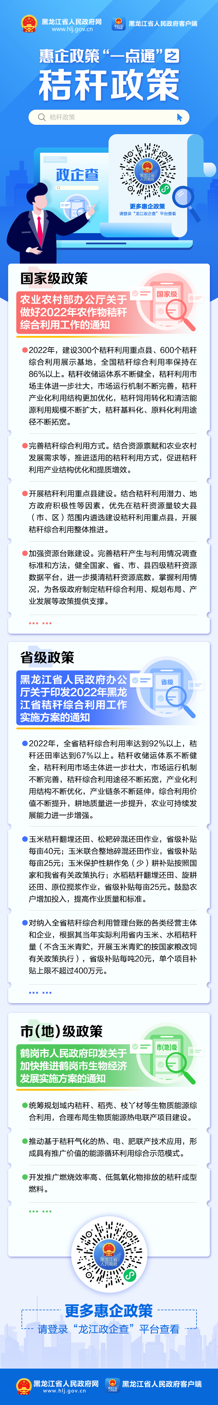 黑龙江秸秆综合利用政策